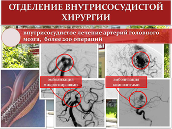 Медицинский туризм во Владимирской области